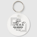 Search for organizations keychains Logo