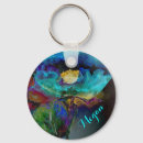 Search for impressionist round keychains Abstract
