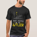 Recherche de rare vêtements Pour