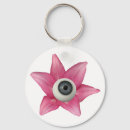 Search for surreal keychains Eye