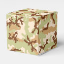 Recherche de camo ballotins Armée