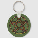 Search for green witch keychains Wicca