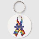 Search for autism month keychains Autistic