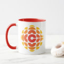 Search for ringer coffee mugs Canada