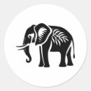 Recherche de pachydermes Safari