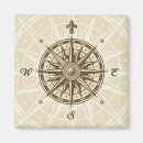 Recherche de boussole magnets Nautique