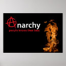 Search for anarchiste posters Chaos