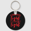 Search for crps keychains Warrior