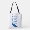 Search for appearance accessories Typography
