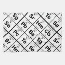 Search for meat tea towels Foodie