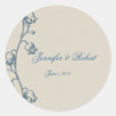 Search for beige linen stickers Classic