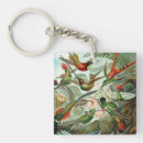 Search for forms keychains Blue