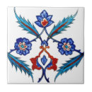 Search for iznik tiles Blue