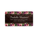Recherche de quinceañera return address labels Féminin