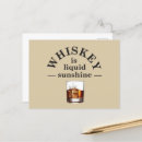 Recherche de sagesses cartes postales Femme