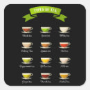 Search for hot cup stickers Tea