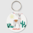 Search for llama keychains Cactus