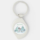 Search for snow cat keychains Snowman