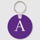 Recherche de nageurs porteclés Pour elle