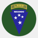 Recherche de lrrp Armée