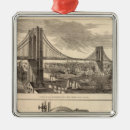 Search for insurance ornaments Page