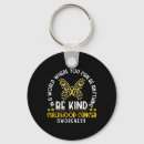 Search for anything but keychains Can