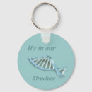 Search for symbols of christianity keychains Ichthys