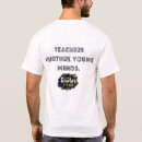Recherche de éducateur vêtements Toute personne