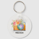 Search for camera rounded keychains Lens