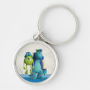 Search for mike keychains Inc