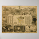Recherche de franco prussien posters Guerre franco prussienne
