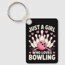 Recherche de goupille de bowling porteclés Boule