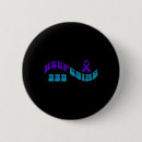 Search for keep going buttons Awareness