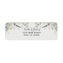 Search for lavender flower wedding stickers Greenery