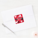 Search for kick boxing stickers Martial arts