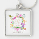 Search for butterfly favors keychains Elegant