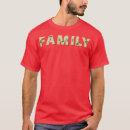 Search for christmas cake tshirts Music