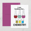 Search for lab tests postcards Scientist