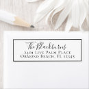 Recherche de encadré cartes invitations Typographie