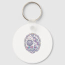 Search for demand keychains Horse