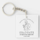 Search for psychiatry keychains Psychiatrist