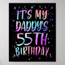 Recherche de anniversaire 55 ans posters 55ème