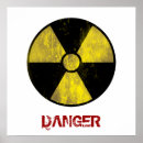 Search for radioactivity posters Warning