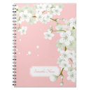 Recherche de fleurs japonaises carnets Fleurs de cerisier