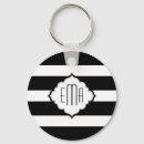 Search for modern geometric pattern keychains Vintage