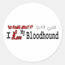 Search for bloodhound stickers Pets