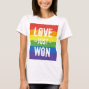 Search for marriage equality Lgbt