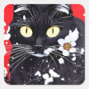 Search for cat background stickers Kitty