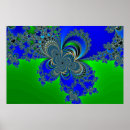 Search for mandelbrot posters Math
