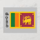 Search for sri lanka postcards Colombo